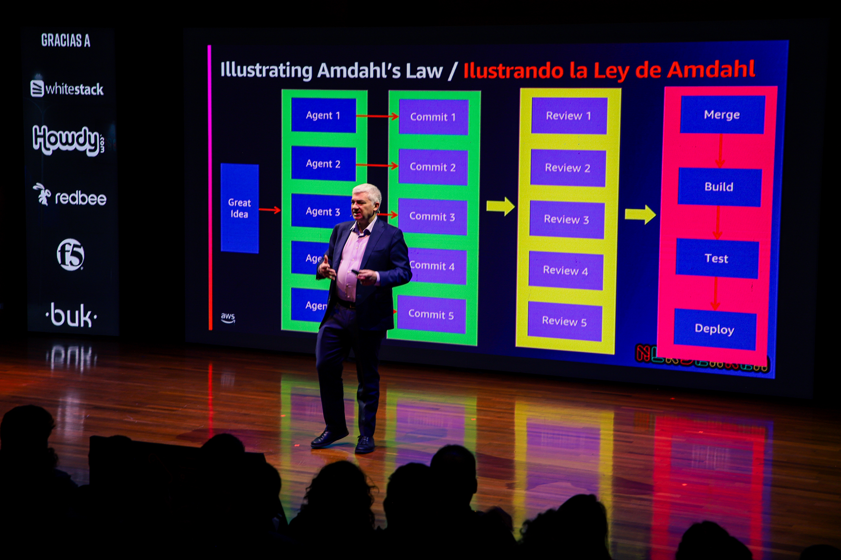 Auditorio principal de Nerdearla Chile 2026